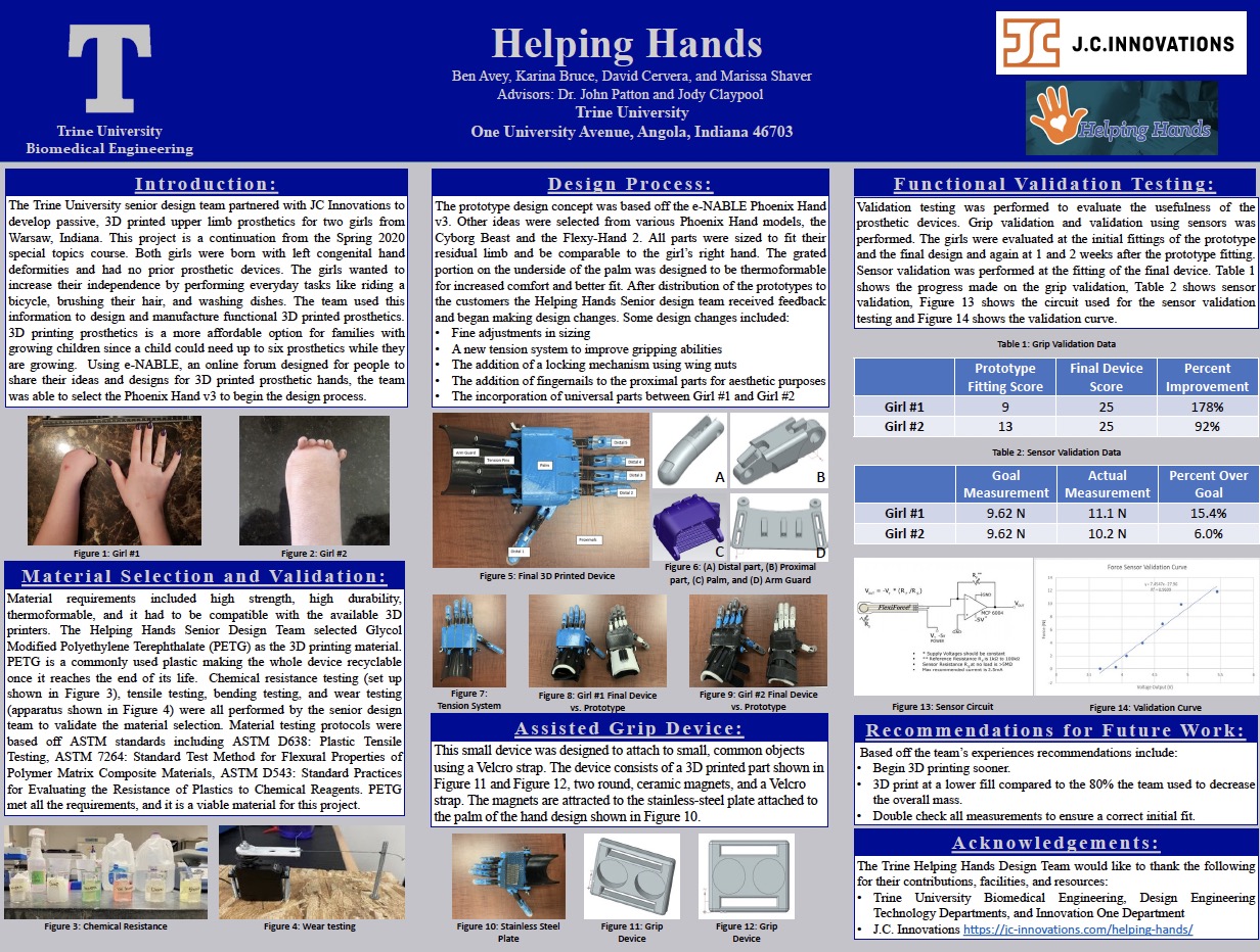 Helping Hands Poster