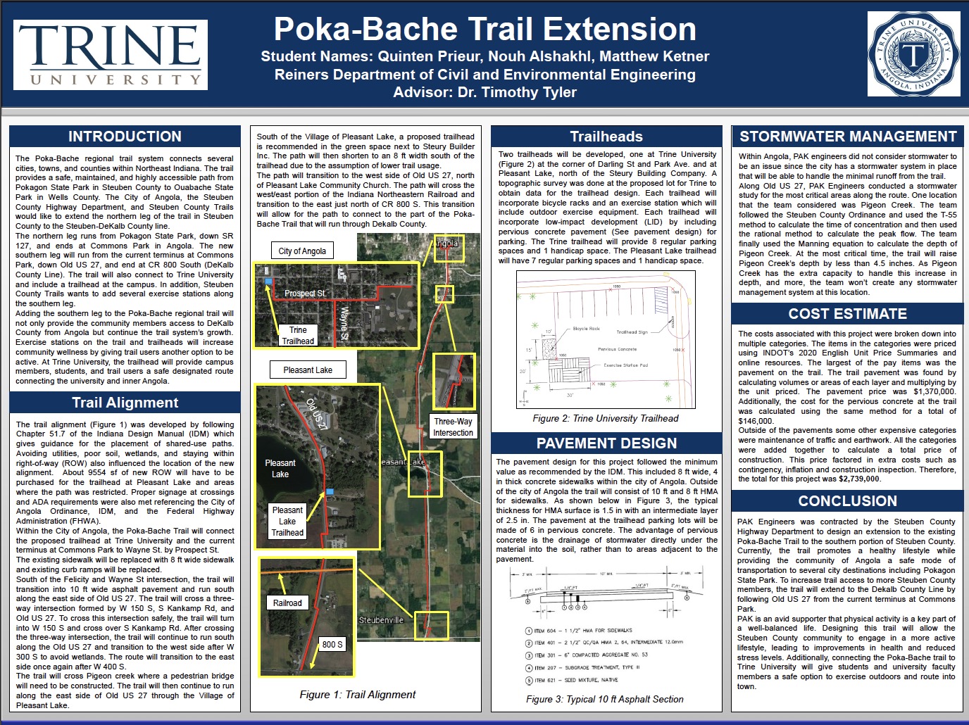 Poka Bache Trail Extension Team 1