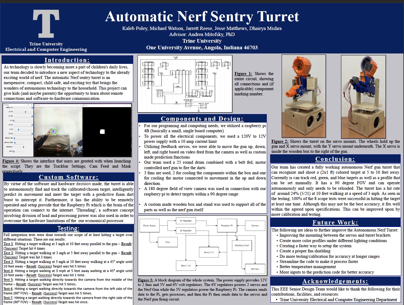 Automatic Nerf Sentry