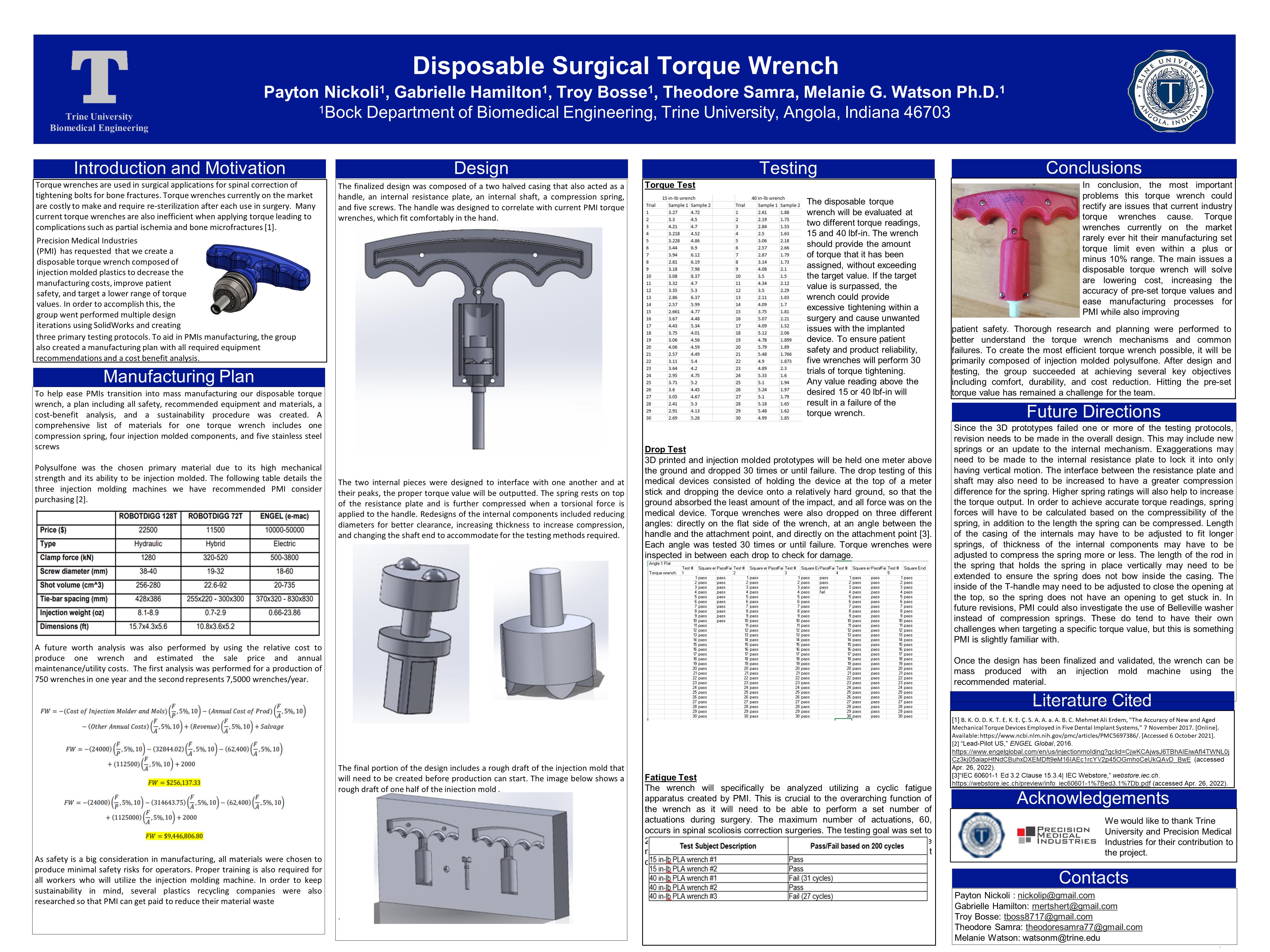 disposable surgical torque wrench poster