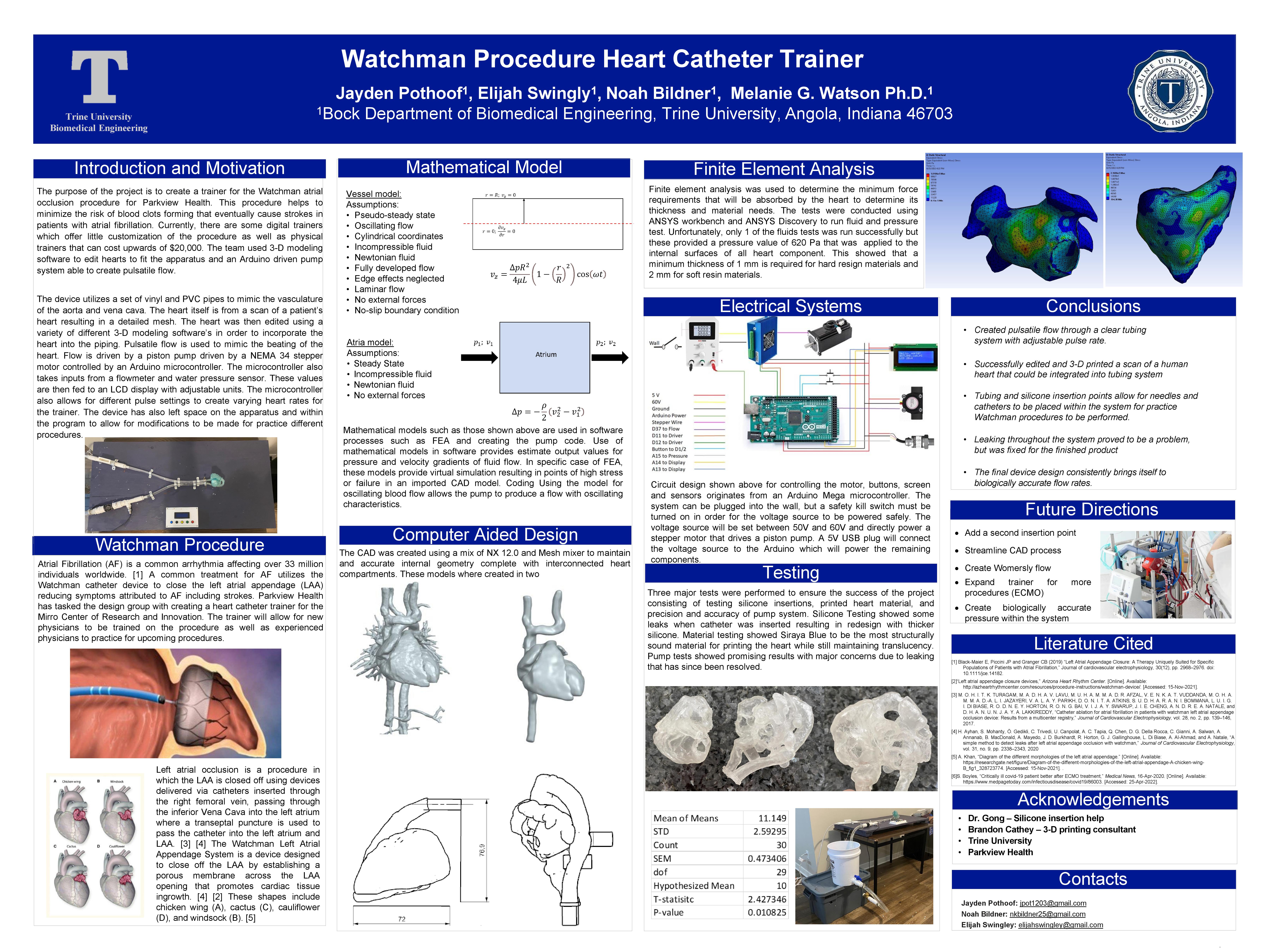 watchman procedure heart catheter trainer poster