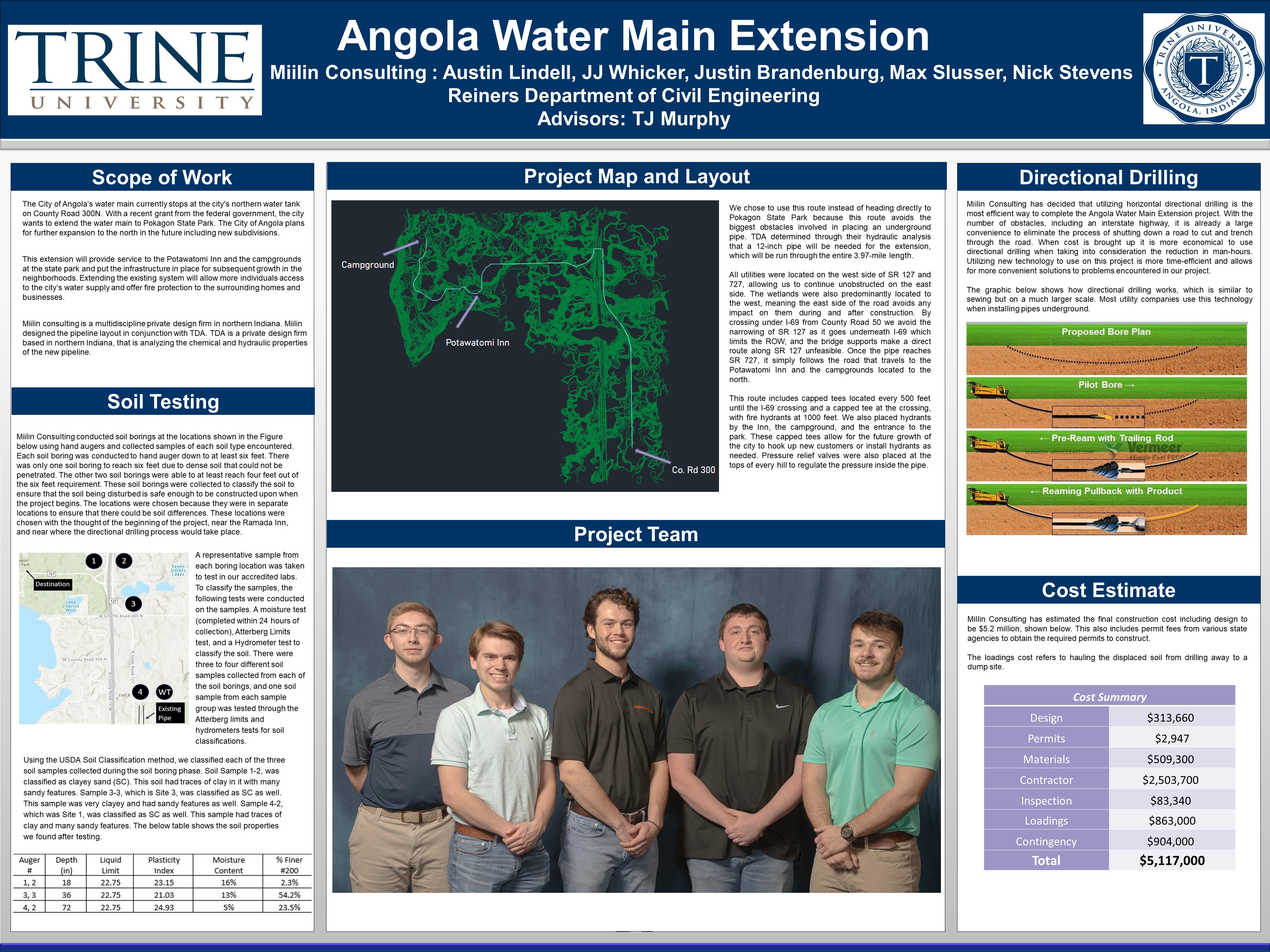 angola water main extension poster