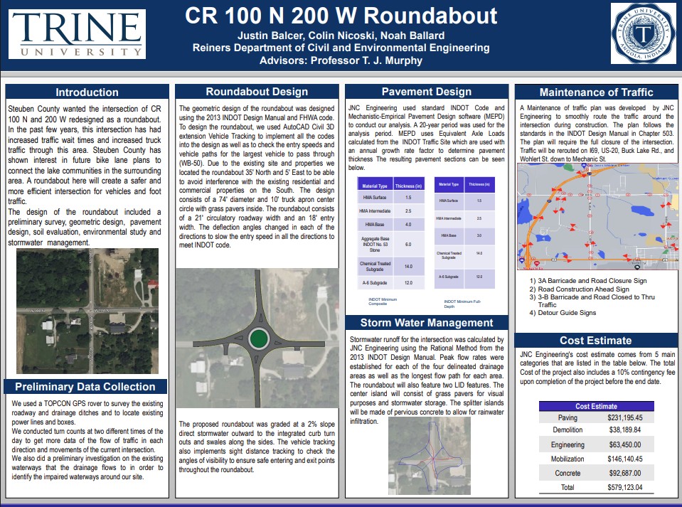 county road 100 north 200 west roundabout poster