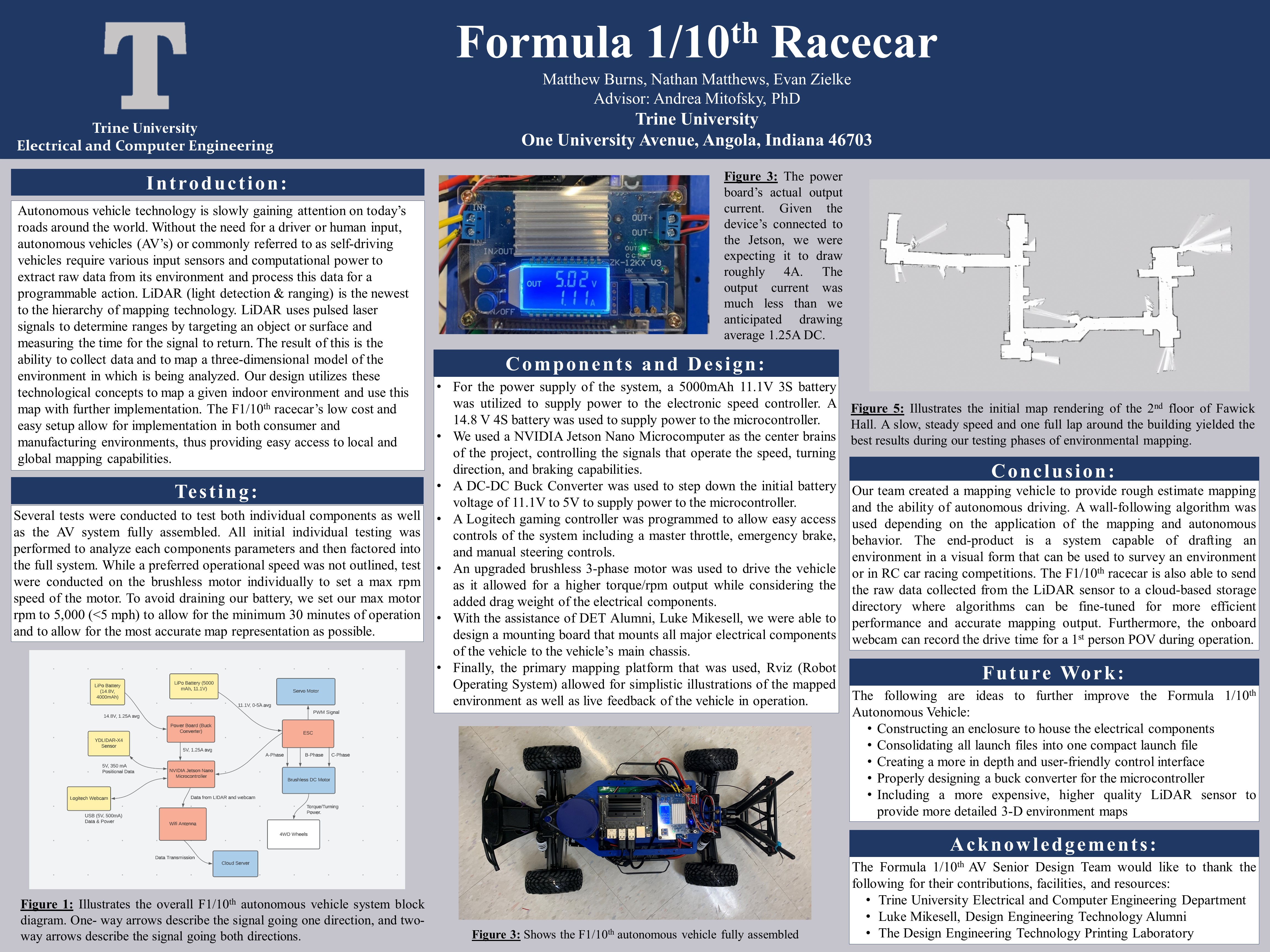 formula vehicle