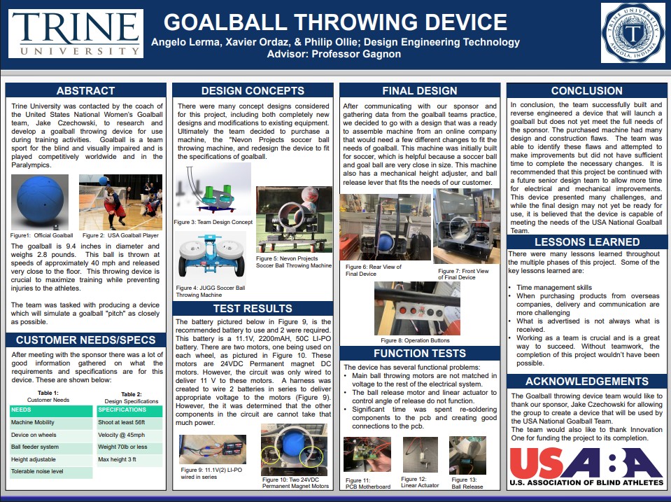 goalball throwing device poster