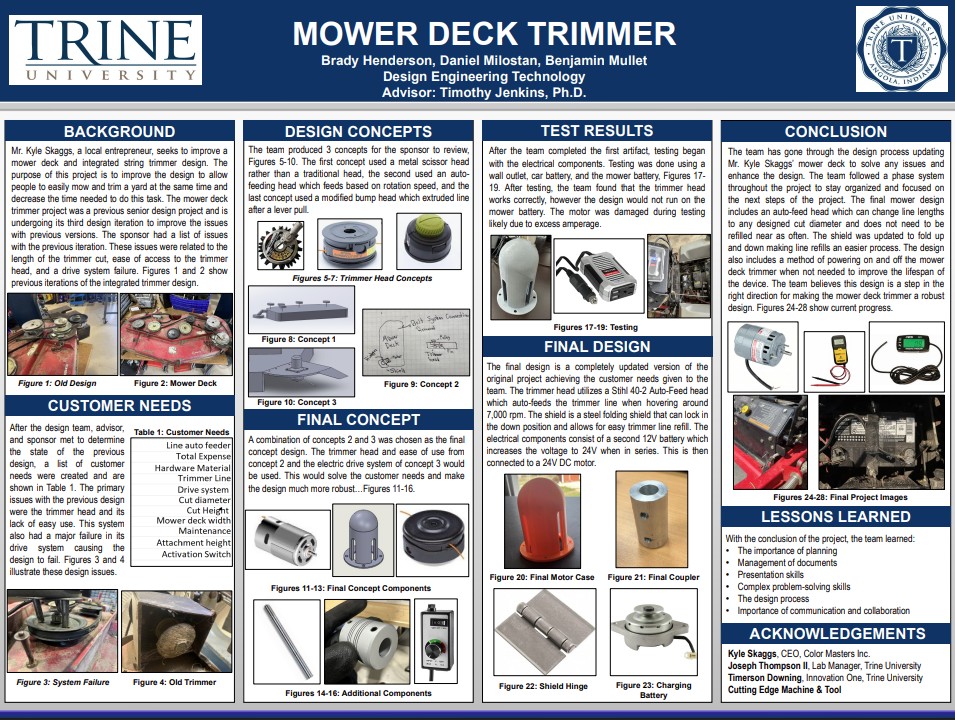mower deck trimmer poster