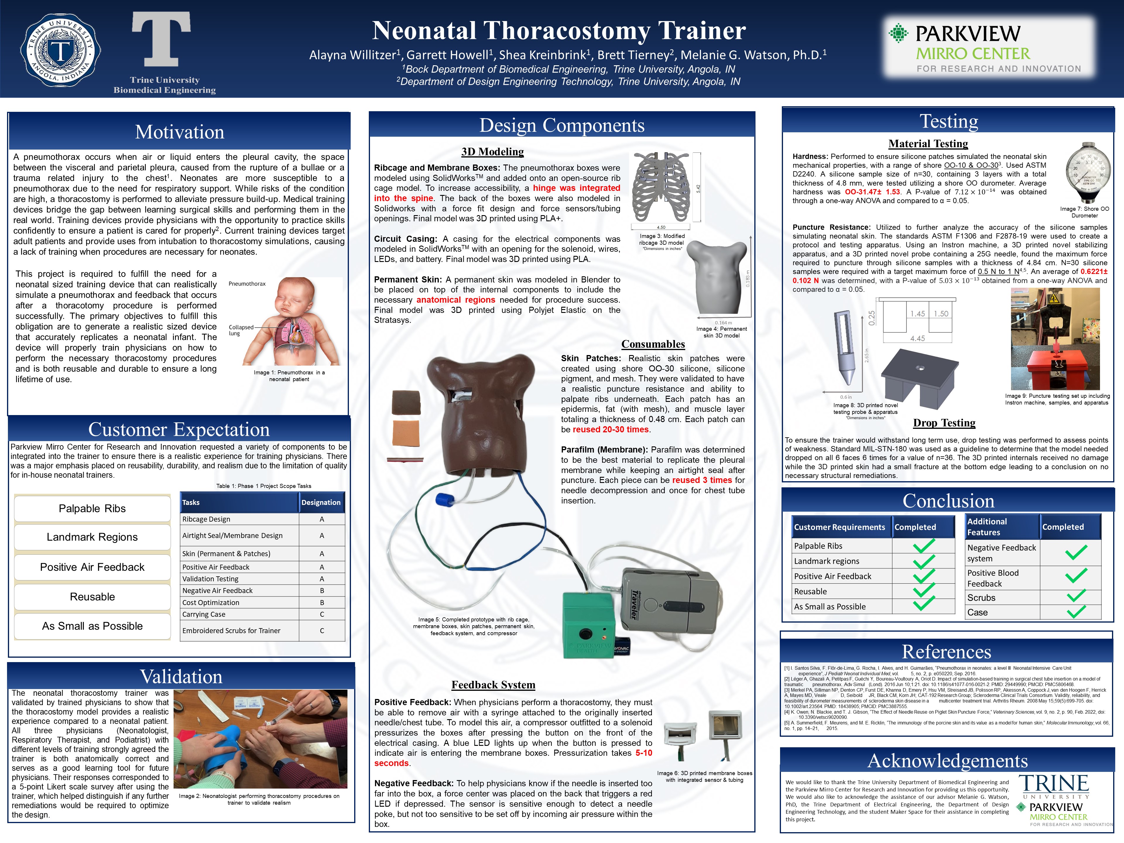 thoracostomy