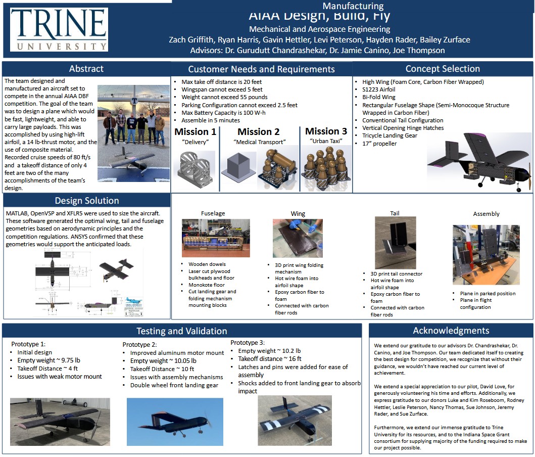 aiaa design build fly image