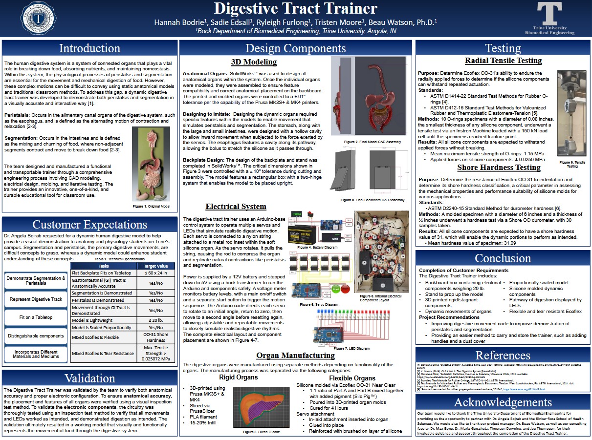 digestive tract trainer image