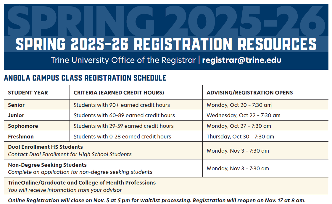 Spring 2025/26 Registration Resource