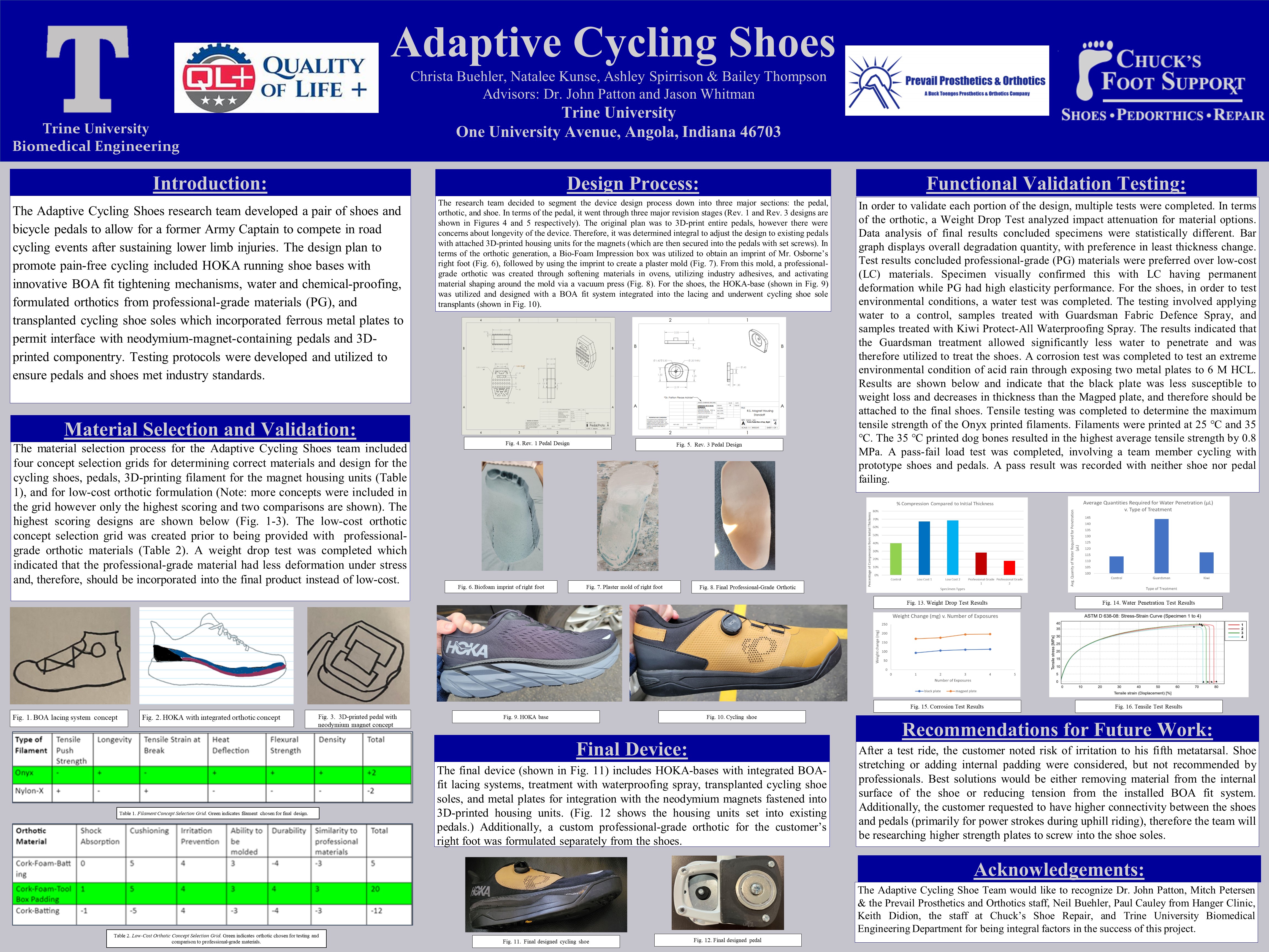 cycling shoes